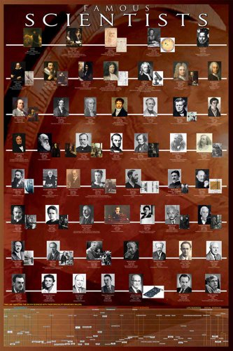 Educational - Bildung Wissenschaftler - Famous Scientists Bildungsposter Plakat Druck - Maxiposter Version in Englisch - Grösse 61x91,5 cm