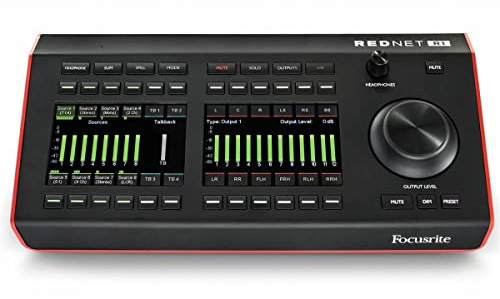 Focusrite Pro RFR REDNET-R1 Controller