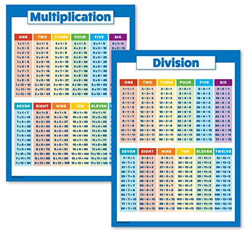 Palace Learning Multiplikationstabellen und Divisions-Poster-Set, Mathematik-Klassenzimmer-Diagramme, laminiert, 45,7 x 61 cm, 2 Stück