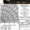 Planche à genoux pour pilotes en aluminium haute performance pour améliorer l'expérience de vol et l'efficacité (VFR)