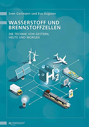Wasserstoff und Brennstoffzellen: Die Technik von gestern, heute und morgen