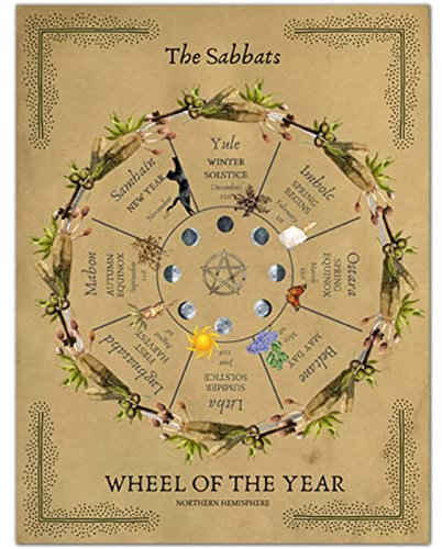 AIVYNA Retro Leinwand GemäLde Wiccan Wheel Of The Year Poster Hexe Vollmond Wand Kunstdruck Bild Home Decor Rahmenlos
