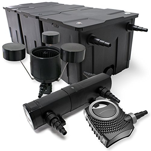 Wiltec Komplettset: CBF-350C Teichfilter bis 90000 L Teichfilteranlage als Durchlauffilter, NEO10000 Teichpumpe 10000l/h 80W, CUV-236 Teichklärer UVC Klärer mit 36W, CSP-250 Schwimmskimmer 2500l/h 45W