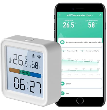 WiFi Thermometer Hygrometer: Innentemperatur Feuchtigkeitssensor mit App Steuerung,LCD Display,intelligente Datenspeicherung und Benachrichtigungsalarme, kompatibel mit Alexa(WIFI)