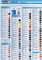 Revell Emailcolor Farbensoriment 32xxx - 10 Stück14ml Dosen; eigene Auswahl; günstiger als Einzelkauf - Auslieferung innerh. 24h WT garantiert (10)