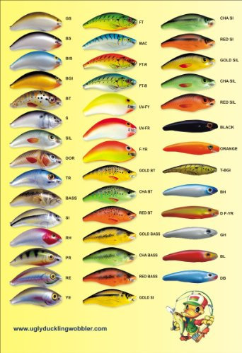 Ugly Duckling - Wobbler - Dekor Firetiger (FT) - Länge 5 cm - 3 Gramm - Schwimmend - einteilig