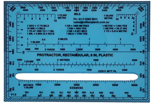MTT PL - Military Protractors