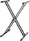 Classic Cantabile Pro II Support Clavier (Support clavier double barre en acier, avec fermeture rapide SimpleLock, pliable) noir