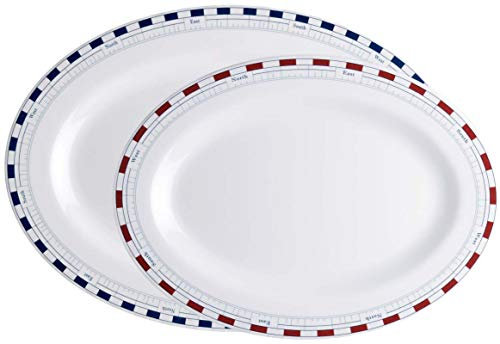 Marine Business Tellerset Mistral