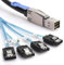 Socobeta Cable Externo Mini SAS HD SFF-8644 a Mini SAS HD SFF-8643 Servidor de Datos Raid
