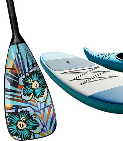 Riesel Design - Paddel Aufkleber 2er Set – für SUP, Kanu & Rafting