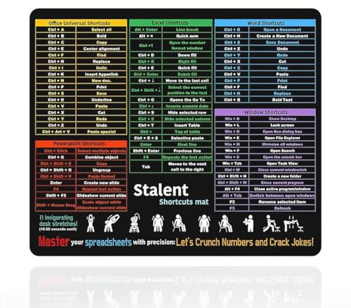 Dream Aurora Excel Shortcut Desk Mat,Keyboard Excel Shortcuts Keys Mouse Pad,Non-Slip Keyboard Mice Mat With Office Word Shortcuts Pattern for Office Home Desk PC Laptop