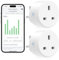 EIGHTREE Smart Plug with Energy Monitoring, Smart Plugs that Work with Alexa, Google Home, WiFi Smart Socket with WiFi Remote Control and Timer Function, 2.4GHz Wi-Fi Only, 13A, 2 Pack