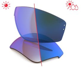 Ersatzgläser für adidas Evil Eye Halfrim und Pro a168 a198 a403 ad07 ad08 Gr. S (LST bluelight Vario blue mirror)