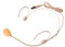 Citronic | Neckband Microphone with Mini XLR Connection, Replacement or addition to your, TU4 Quad Wireless Systems | Stage performance Baige Headset