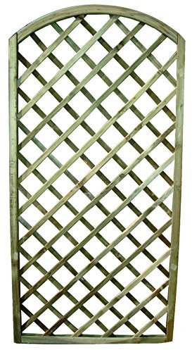 Blinky 7970210 Pannelli, Grigliato