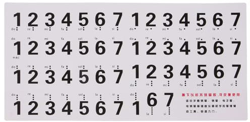 Beaupretty Piano Key Stickers Keyboard Stickers for Boys and Girls Music Keyboard