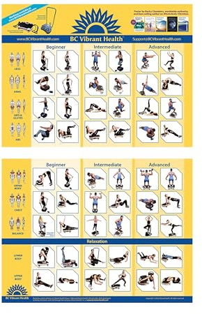 Full Body Vibration Plate Exercise Chart Workout Poster for Vibration Plate Machine