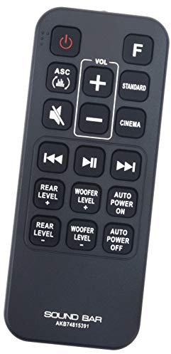ALLIMITY AKB74815391 Mando a Distancia Reemplazar Apto para LG Soundbar Speaker System SJ4Y SJ4R SJ4Y-S