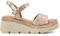 Dune London Ladies Komodo Wedge Heeled Sandals Size UK 8 Wedge Heel Wedges Rose Gold