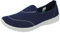 Solewish Women Slip On Memory Foam Flexi Walk Sports Pumps (5 UK, Navy Blue)