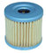 FILTRO OLIO MEIWA BURGMAN 400 K7 125 250 RKF 125 HF 131 MEIWA