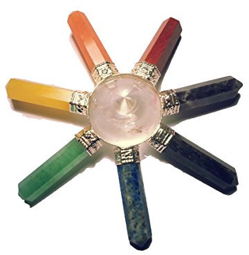 7 Chakra Energia Generatore