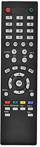 PUSOKEI Universal TV Remote Control, Remote Controller Replacement, for SEIKI TV, Remote Distance is Over 8m