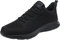 Scarpe da Camminata Stivali da Pescatore Alti Uomo Scarpe Uomo estive Senza Lacci Scarpe da Basket Nero-5 13.99