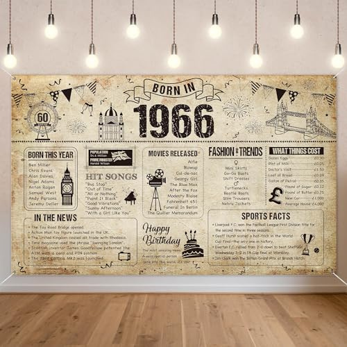 Benjia 60th Birthday Banner Decorations for Men Women Born in 1966 UK Background Happy 60 Years Old Birthday Backdrop Cheers to 60 Years Banners Vintage Poster Bday Gift Home Decor Party Supplies