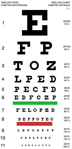 Snellen Sehtesttafel || Abstand 6 Meter || Made in Germany || Klimaneutraler Druck || 28 x 56 cm