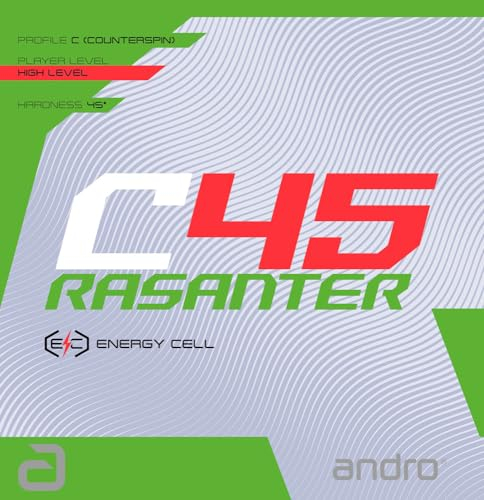 ANDRO Belag Rasanter C45, schwarz, 2,0 mm