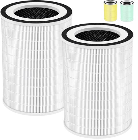Kilo True HEPA Filtro de repuesto para purificador de aire Afloia Kilo, Kilo Plus, Kilo PRO, MIRO, MIRO PRO y MORENTO MR-Kilo/Kalo,filtración de 360° en 3 etapas, paquete de 2