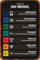 Oudrspo OSI Model Music Metall-Poster, Blechschild, Bürodekoration, Retro, Bar, Club, Heimdekoration, Wandkunst, Metall-Blechschild, lustiges Geschenk, 20,3 x 30,5 cm