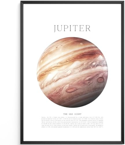 MJ-GRAPHICS® Jupiter Sonnensystem Din A2 Poster - Astronomie Dekor Weltraum, Planeten Space Weltall, Sternenhimmel für Büro Wohnzimmer Lernposter - Ohne Bilderrahmen