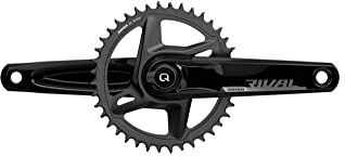 Sram