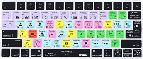 XSKN Final Cut Pro Shortcut FCP Hotkey-Tastaturabdeckung für 2015 veröffentlichte Magic Keyboard MLA22LL/A MLA22B/A A1644 (EU- und US-Layout, Magic Keyboard A1644)
