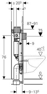 Geberit Wand-WC-Montageelement GIS