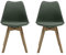 Homely | Pack de 2 sillas de Comedor Day | Asiento de Polipropileno | Silla diseño nórdico | Patas Madera de Haya | Silla para Comedor, Dormitorio, Cocina | Color Verde Oscuro