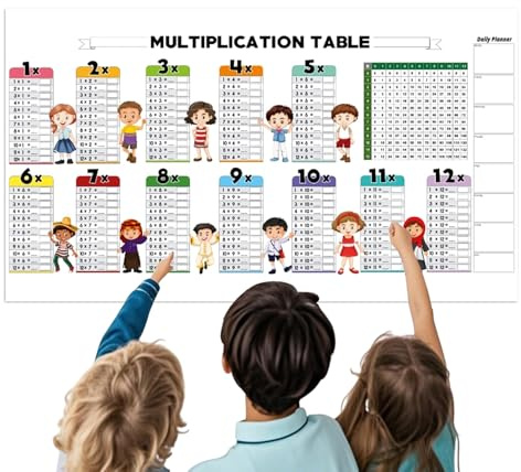 Multiplikationstabellen-Poster, elektrostatisch, trocken abwischbar, Mathematik-Multiplikationstabelle – Kinderwand, wiederverwendbar, mathematische Berechnungen, Kreidetafel für kleine