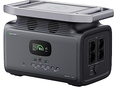 GROWATT Tragbare Powerstation 1382Wh: Infinity 1300 LFP-Solargenerator, 4x230V/1800W Ausgänge, Schnellladung in 1.8 Std, Notstromversorgung, Solarstromspeicher für Camping, Outdoor & Hausgebrauch