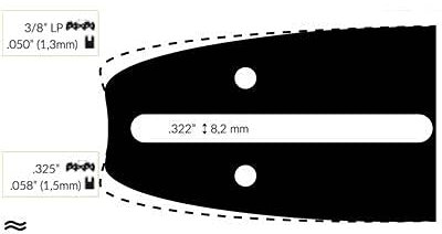 Nemura Guide Chaine Tronçonneuse - Compatible avec Mcculloch 35 cm - Pas de 3/8 Lp - Jauge de 0.50 (1,3mm) - Pièces Détachées pour Outillage Jardin - Marque Française