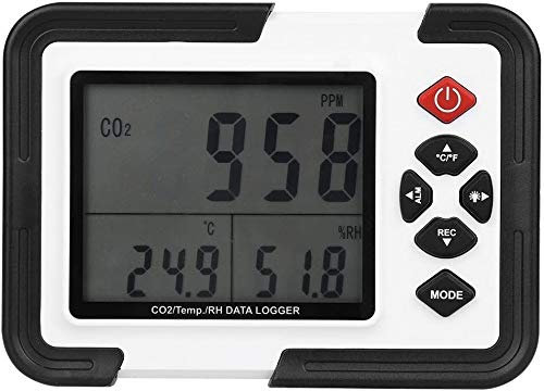 Samnuerly Digital CO2 Meter Tester Co2 Monitor Co2 Monitor Alexa Detector CO2 MonitorTemperature Relative Humidity Air Quality Monitor