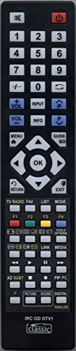Ersatz Fernbedienung passend NUR für Sky/PACE PRC-30
