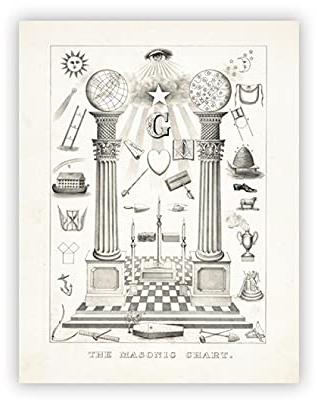 Franc-maçon graphique Vintage affiche franc-maçonnerie dessin à la main peinture impressions sur toile le tableau maçonnique photo maison mur Art décor-40x50 cm pas de cadre