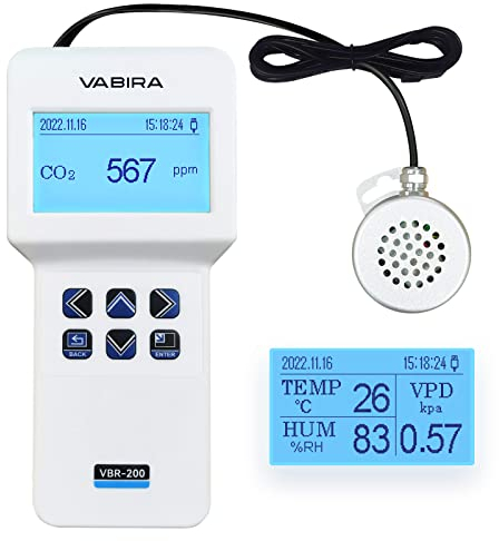 CO2-Messgerät Datenlogger NDIR-Sensor. Temperatur-, Feuchtigkeits-, VPD-Messgerät.