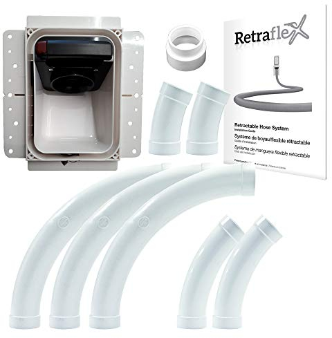 Retraflex