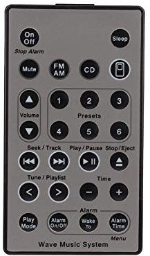 Lazmin ABS Télécommande de Remplacement, Télécommande Intelligente Universelle pour Système De Lecteur Multi-Disque B1 Wave Music(Gris)