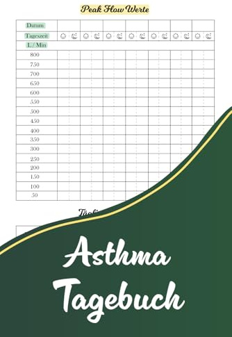 Asthma Tagebuch: Peak Flow und COPD kontrollieren | Werte und tägliche Bronchitis Symptome eintragen und protokollieren | Für 99 Wochen ... v2