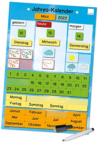 TimeTEX Jahres-Kalender magnetisch - zeigt Datum, Wochentage, Jahreszeiten und das Wetter - ca. 28 x 41 cm- 94918